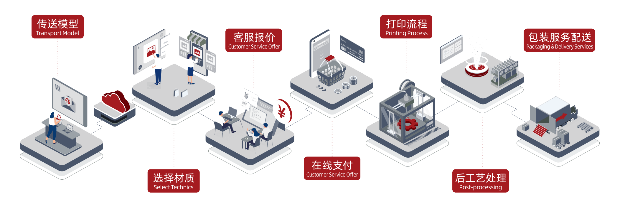 首页-BBIN宝盈集团官方网站