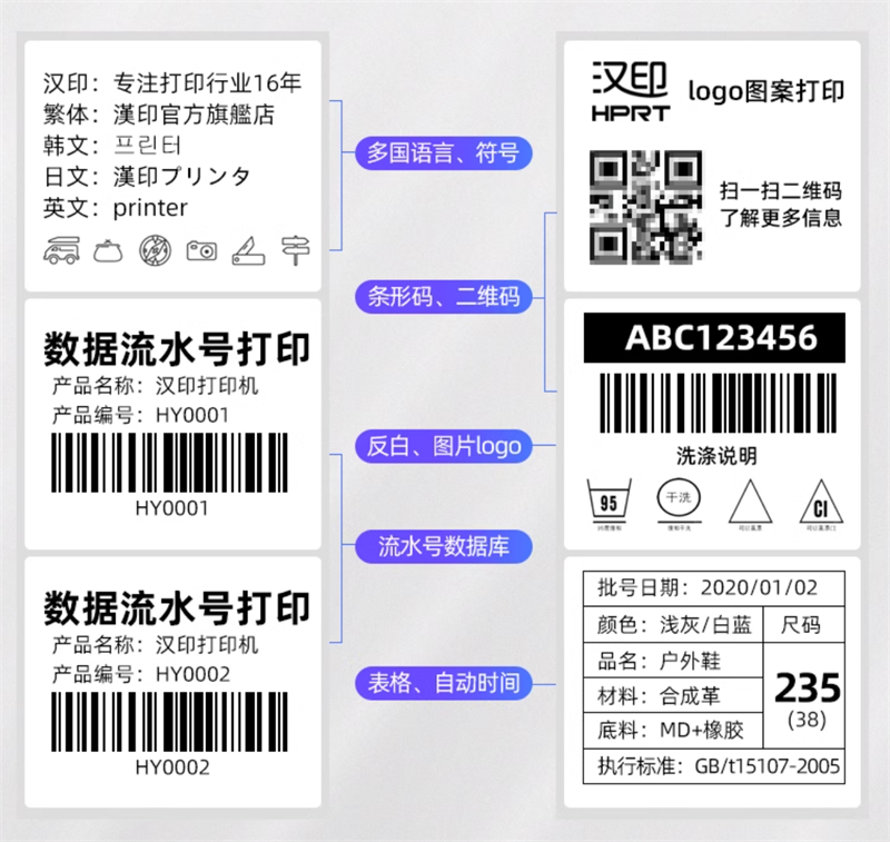 不同种类标签条码 不同种类标签条码