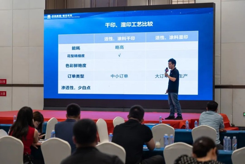 BBIN宝盈集团 数码印花沙龙 (16)