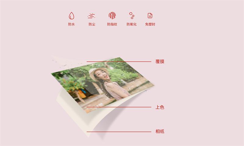 自动覆膜