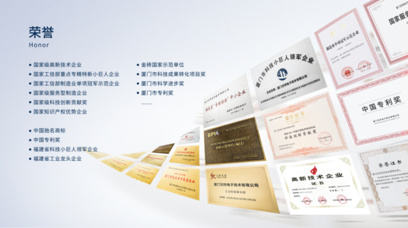 BBIN宝盈集团荣获众多奖项